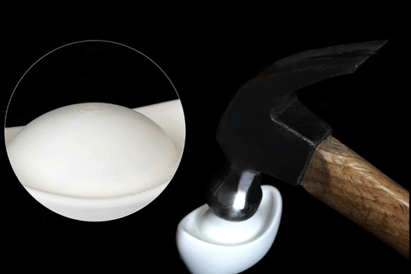 Balanced Performance