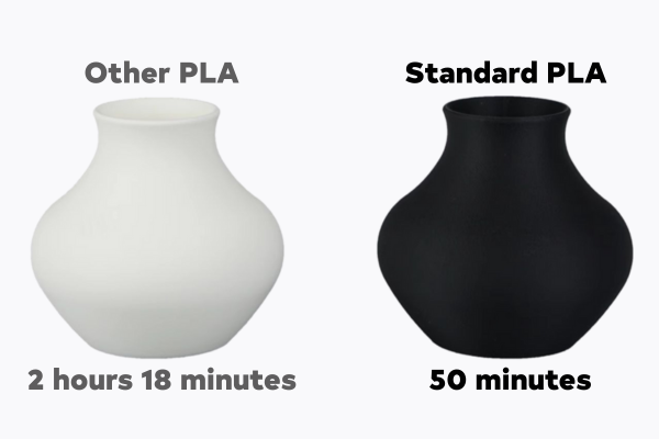 Supports High-Speed Printing